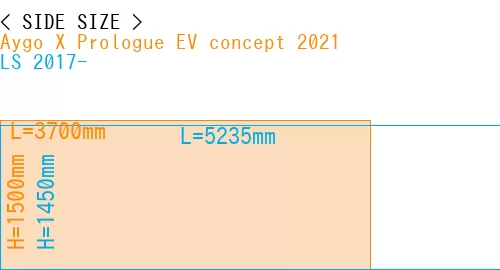 #Aygo X Prologue EV concept 2021 + LS 2017-